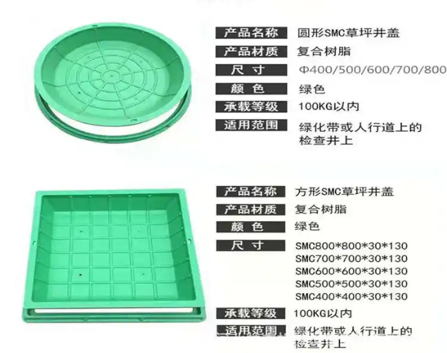 周矶办事处树脂复合种植井盖展示